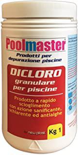 Recensioni di clorito