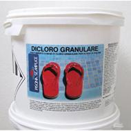 Recensioni di cloro granulare per piscina