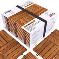 Recensioni di perline per casette in legno