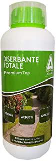 Recensioni di diserbo naturale