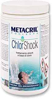 Recensioni di pastiglie di cloro