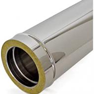 Recensioni di pannelli refrattari per stufe a pellet cola