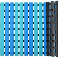Recensioni di tappeto adesivo antibatterico