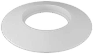 Recensioni di stufa pellet per termosifoni