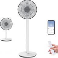 Recensioni di ventilatore a piantana silenzioso