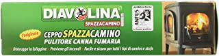 Recensioni di camino bifacciale