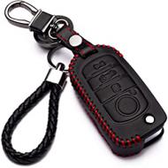 Recensioni di copri chiave fiat 500